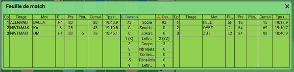 Feuille de match de ClassiJeu